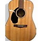 Used Fender` CD60S LH Natural Acoustic Guitar