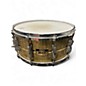 Used 2024 Yamaha 14X6.5 Absolute Snare Brass Gold Drum thumbnail