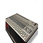 Used Mackie CFX20 MKII Unpowered Mixer