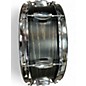 Used TAMA 14X5 Imperialstar Snare Charcoal Drum