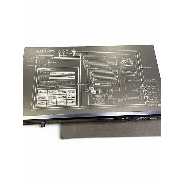 Used Roland Integra 7 Synthesizer