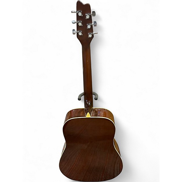 Used Montana Mtpakn Natural Acoustic Guitar