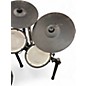 Used Roland TD-17KVX2 Electric Drum Set