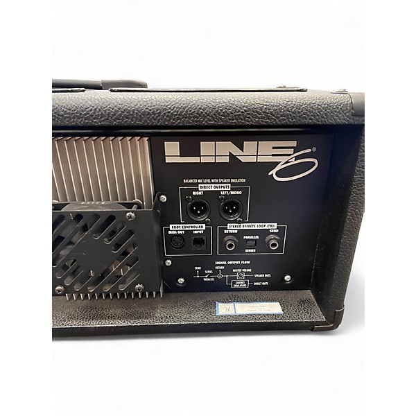 Used Line 6 FLEXTONE HD Solid State Guitar Amp Head