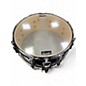Used Ludwig 5 Piece Backbeat Black Sparkle Drum Kit