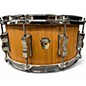Used Ludwig 6.5X14 Classic Maple Oak Veneer Drum