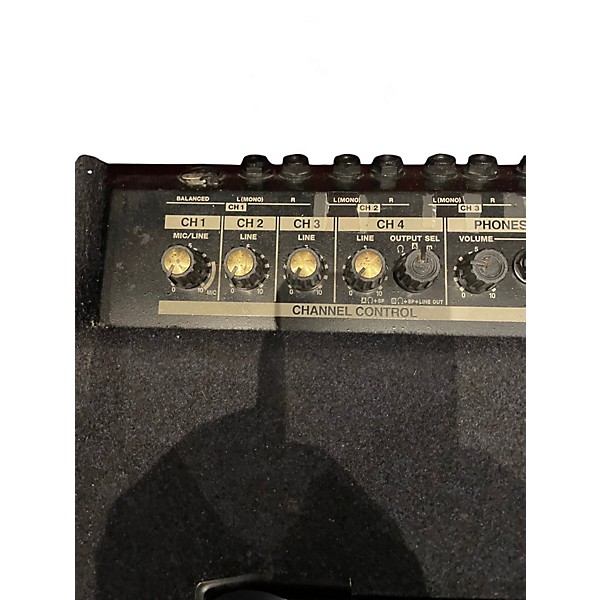 Used Roland KC550 1x15 180W Keyboard Amp