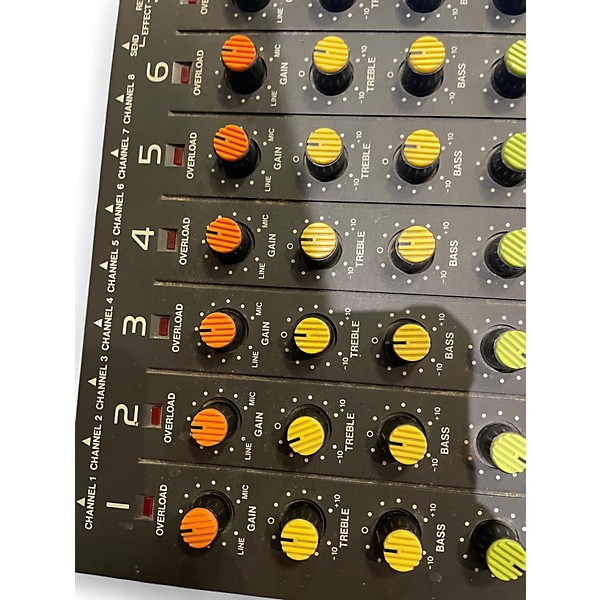 Used BOSS BX800 Unpowered Mixer