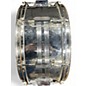 Used TAMA 7X14 Rockstar Series Snare Chrome Drum