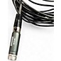 Used Shure BETA 98A MINI Dynamic Microphone