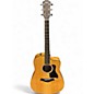 Used Taylor 210ce Plus Natural Acoustic Guitar thumbnail