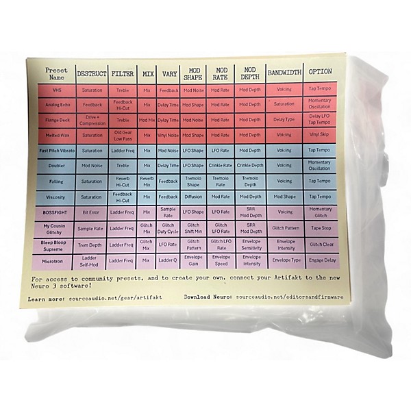 Used Source Audio Artifakt Lo-Fi Elements Effect Processor