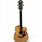 Used Taylor 214CE Natural Acoustic Electric Guitar