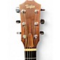 Used Taylor 214CE Natural Acoustic Electric Guitar