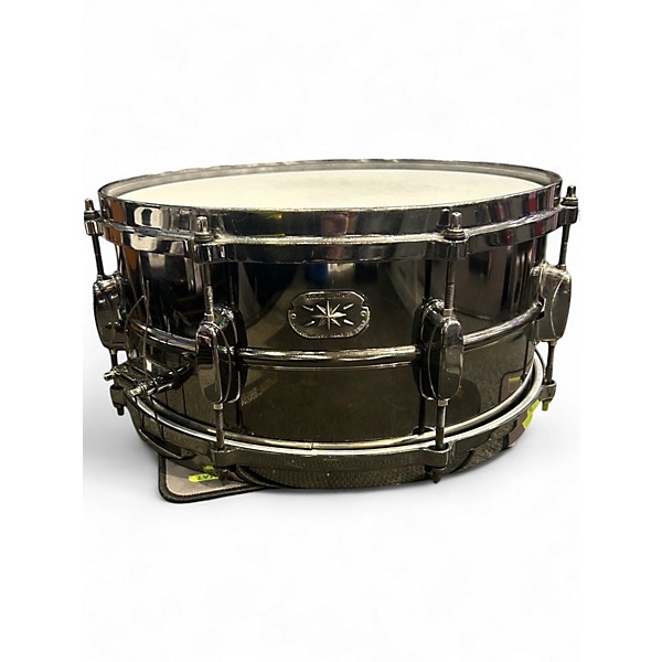 Used TAMA 14X6.5 Metalworks Snare Gunmetal Gray Drum
