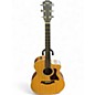 Used Taylor 214ce-K Natural Acoustic Guitar thumbnail