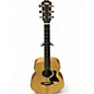 Used Taylor GS Mini Mahogany Natural Acoustic Guitar thumbnail