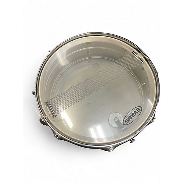 Used Ludwig 14X6.5 Acrolite Snare ALUMINUM Drum