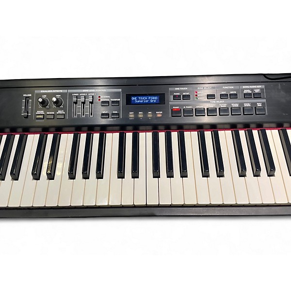 Used Roland RD-300GX