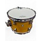Used Ludwig 3 Piece Neusonic Downbeat Satin Golden Slumbers Drum Kit