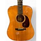 Vintage 1980s SIGMA DM-18 NATURAL Acoustic Guitar