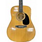 Used Schmidt SS41ST Natural Acoustic Guitar