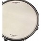 Used Roland TD27 Electric Drum Set