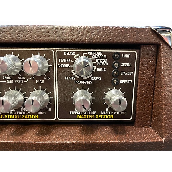 Used Genz Benz Shenandoah Compak 300 Guitar Combo Amp