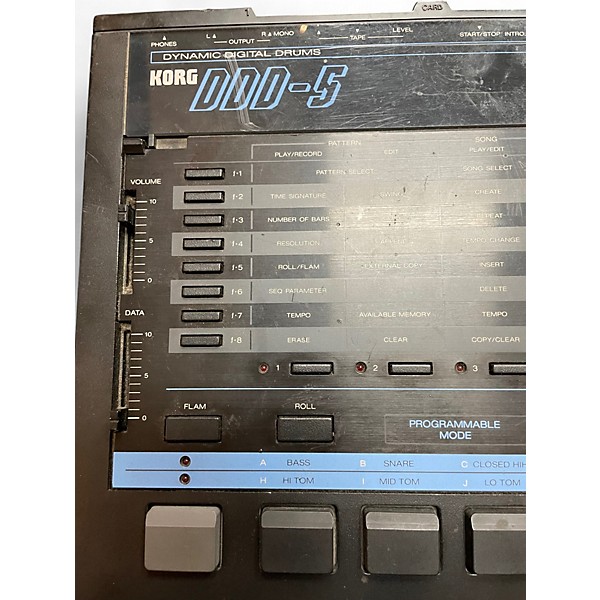Used KORG DDD5 Drum Machine