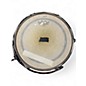 Used 2016 Infinity Drumworks 6 Piece CUSTOM MAPLE BURL VENEER Drum Kit