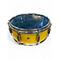 Used Pearl 14X6 Decade Maple Yellow Drum