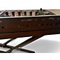 Used Roland Fantom 08 Keyboard Workstation