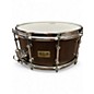 Used TAMA 14X6.5 Sound Lab Project Snare Walnut Drum thumbnail