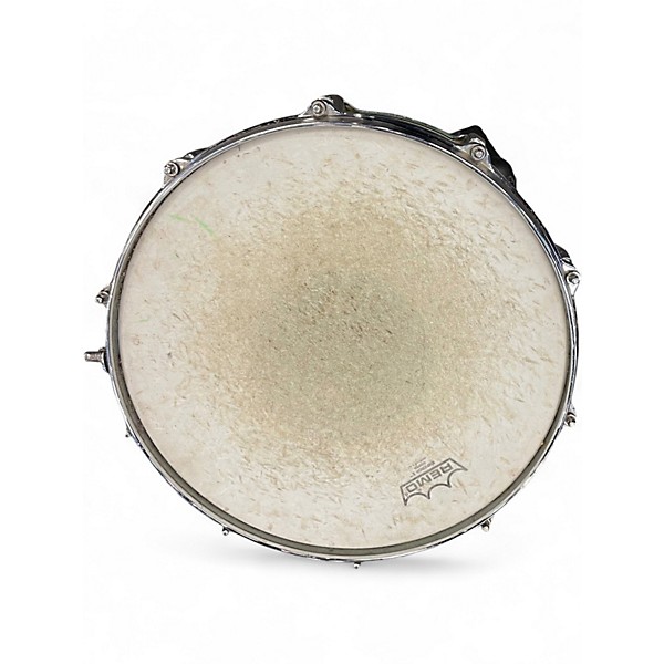 Used Pearl 5 Piece Masters MCX Series Green Drum Kit