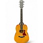 Used Taylor BBT Big Baby Natural Acoustic Guitar thumbnail