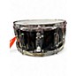 Used Gretsch Drums 10in BLACKHAWK BLACK Drum