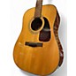 Used Fender DG8S Natural Acoustic Guitar