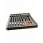 Used Froket ct6 Powered Mixer