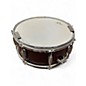 Used Gretsch Drums 14X6.5 Catalina Maple Snare Red Drum