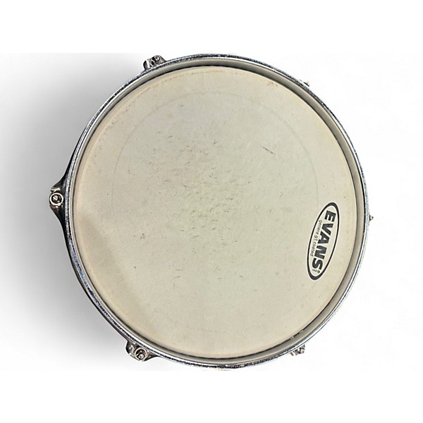 Used Pearl Export 6 Piece Pearl Export Kit Green Drum Kit