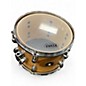 Used TAMA 4 Piece Club-JAM Satin Blonde Drum Kit