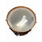 Used TAMBURO 4 Piece UNIKA OTHER Drum Kit