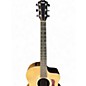 Used Taylor 214CE Natural Acoustic Electric Guitar