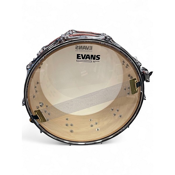 Used SJC Drums 6.5X14 XXV ROSE SPARKLE Drum