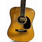 Used Fender F65 Natural Acoustic Guitar