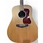 Used Guild D4-NT TRUE AMERICAN Natural Acoustic Guitar