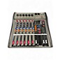 Used Nxg GX6 Digital Mixer thumbnail
