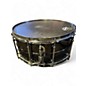 Used Pork Pie 14X6.5 BIG BLACK BRASS Black Drum