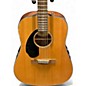 Used Fender CD60S Dreadnought Left-Handed Natural Acoustic Guitar