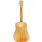 Used Taylor bt-koa Natural Acoustic Guitar